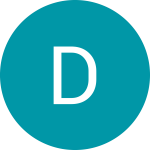 Google Review Profile Image