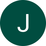 Google Review Profile Image