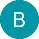 Google Review Profile Image