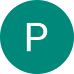 Google Review Profile Image